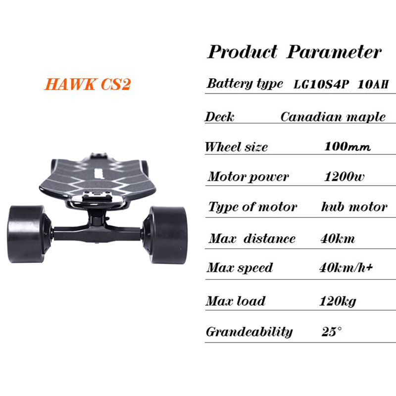 Hawk C2 parameter