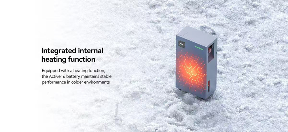 Residential lithium battery