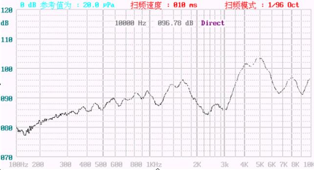 SMD Piezo Buzzer