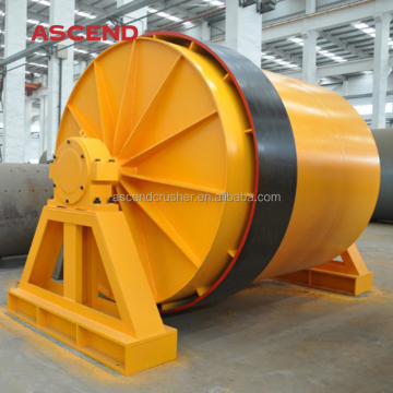 Alumina Silica Mining and Processing Plant