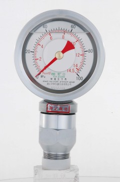 Mud Pump Pressure Meter