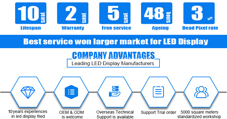 led display company best choice led display company best choice