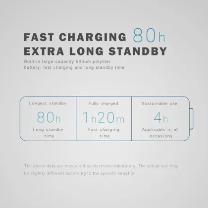 BLONGU Smart Glasses TR90: Audio Sunglasses with Polarized Lenses and Wireless Headphones
