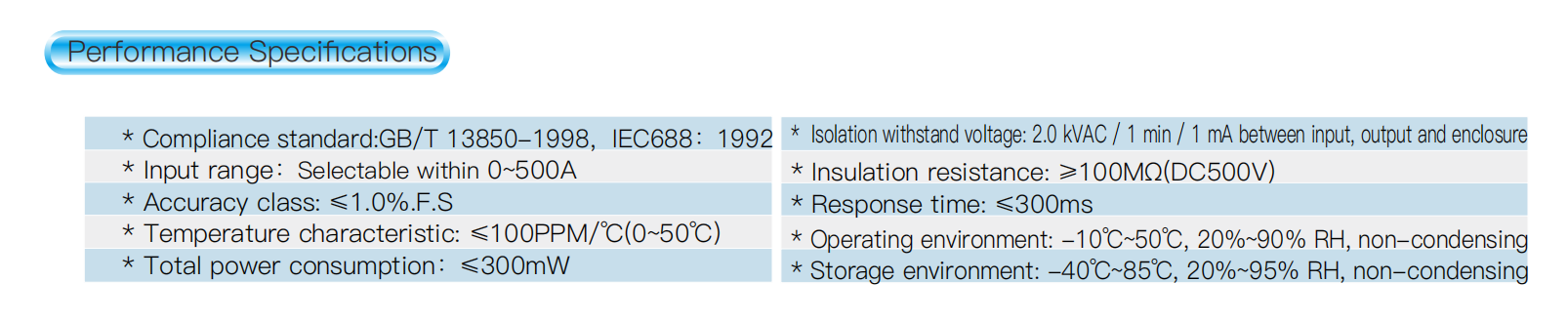 Industrial AC Voltage Sensor