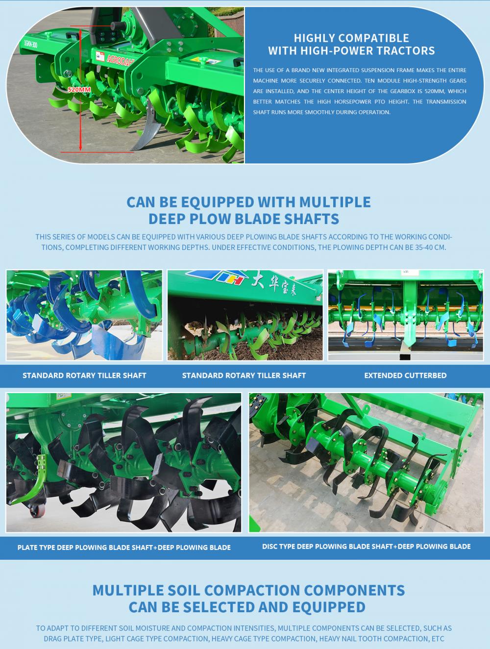 Multiple Rotary Tillage Tools