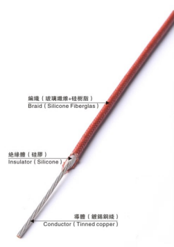 SILICONE BRAIDED WIRE VDE H05SJ-K