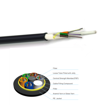 GYFTY-G Fiber Optic Cable: Single Jacket, All Dielectric, Glass Yarn Reinforced Communication Cable