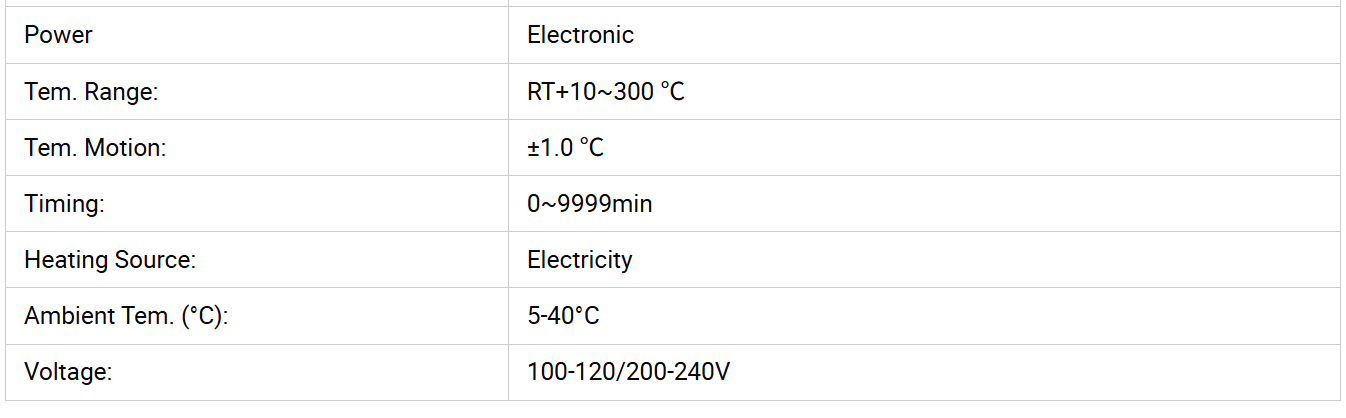 Hot Air Circulating Drying Oven