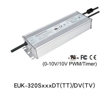 Inventronics Dimmable Power Supply