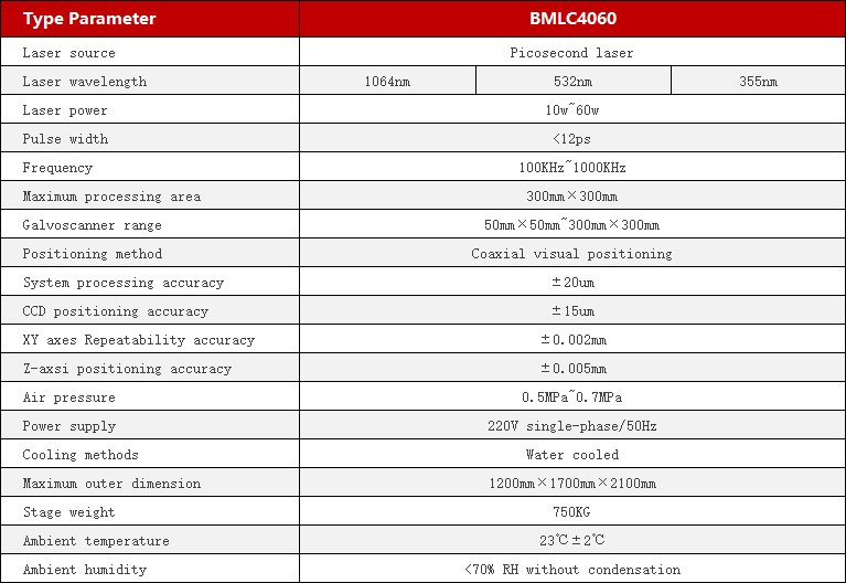 Medical instrument laser cutting machine