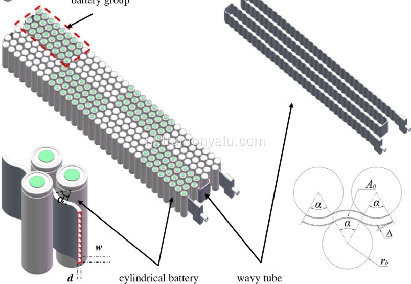 Koelbuis voor lithium-ionbatterij