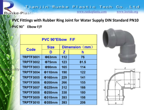 PVC Fitting Rubber Joint PN10