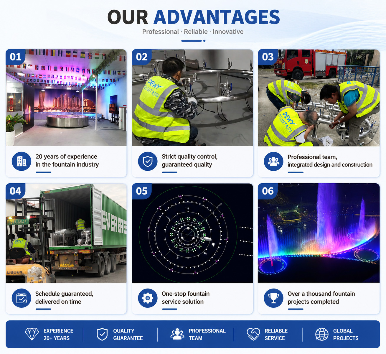 our advantages