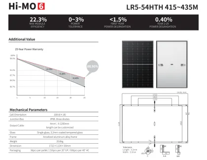 Longi Solar Panels: 425W, 430W, & 435W HIMO6 Monocrystalline German Technology Solar Panels with Free Shipping