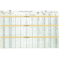 Miniature deep groove ball bearings 689