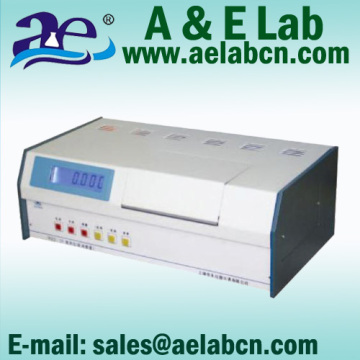 Automatic Polarimeter