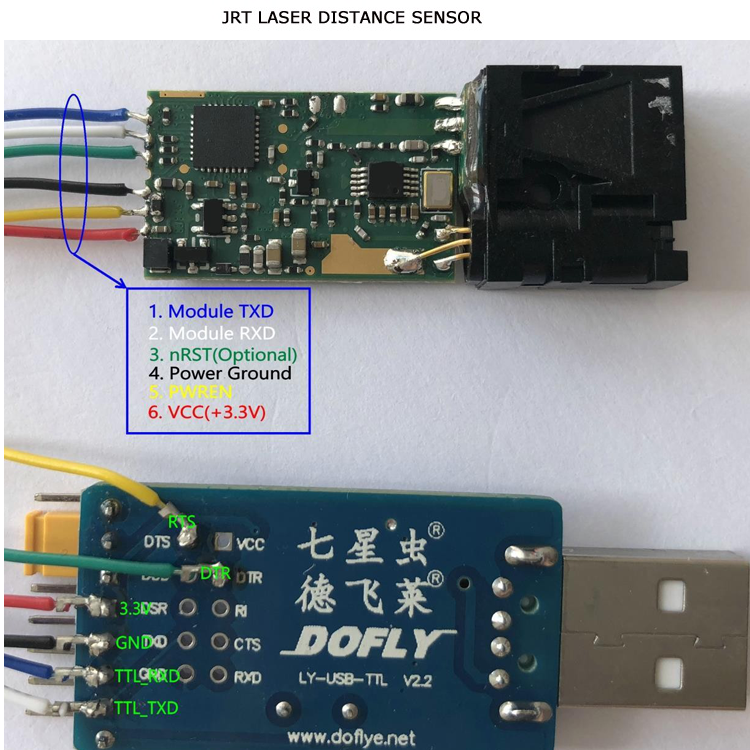 20m Laser Distance Sensors Diagram