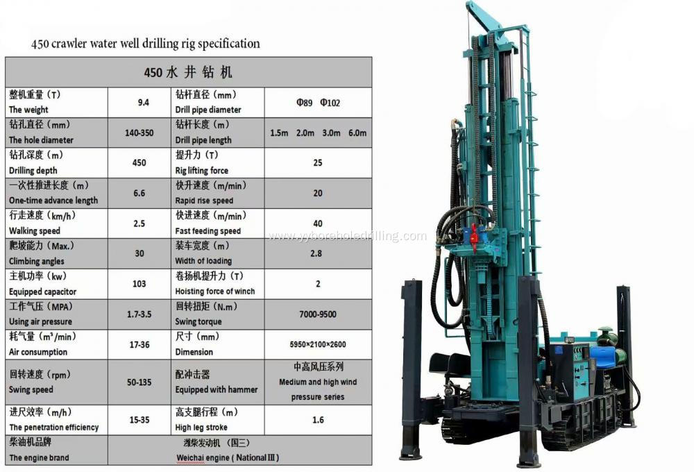 One time advanced 450m water well drilling rig