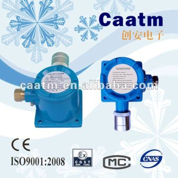CA-217A-D Online Gas Detector