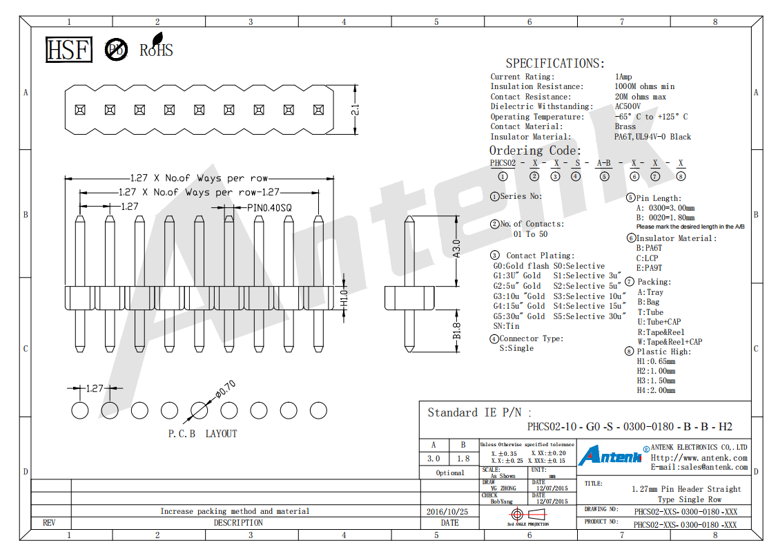 PHCS02-04-G0-S-0300-0230-B