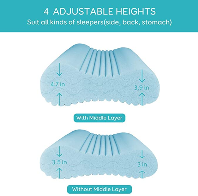 Cervical Contour Pillow