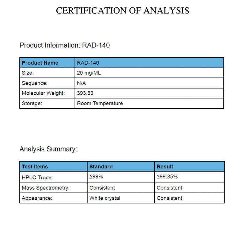 sarms rad140 use experience