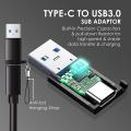 USB3.1 C to A Cable 1.5m 10Gbps