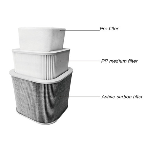 FC-250 Small Size Air Purifier Machine