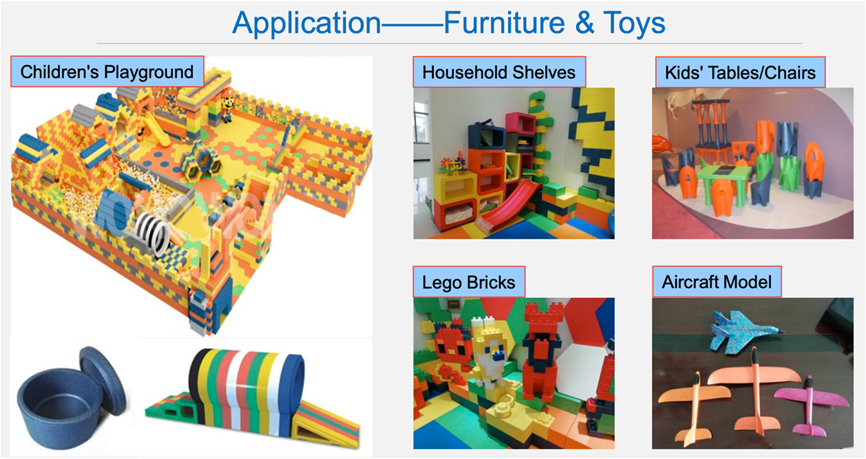 application furniture & toys