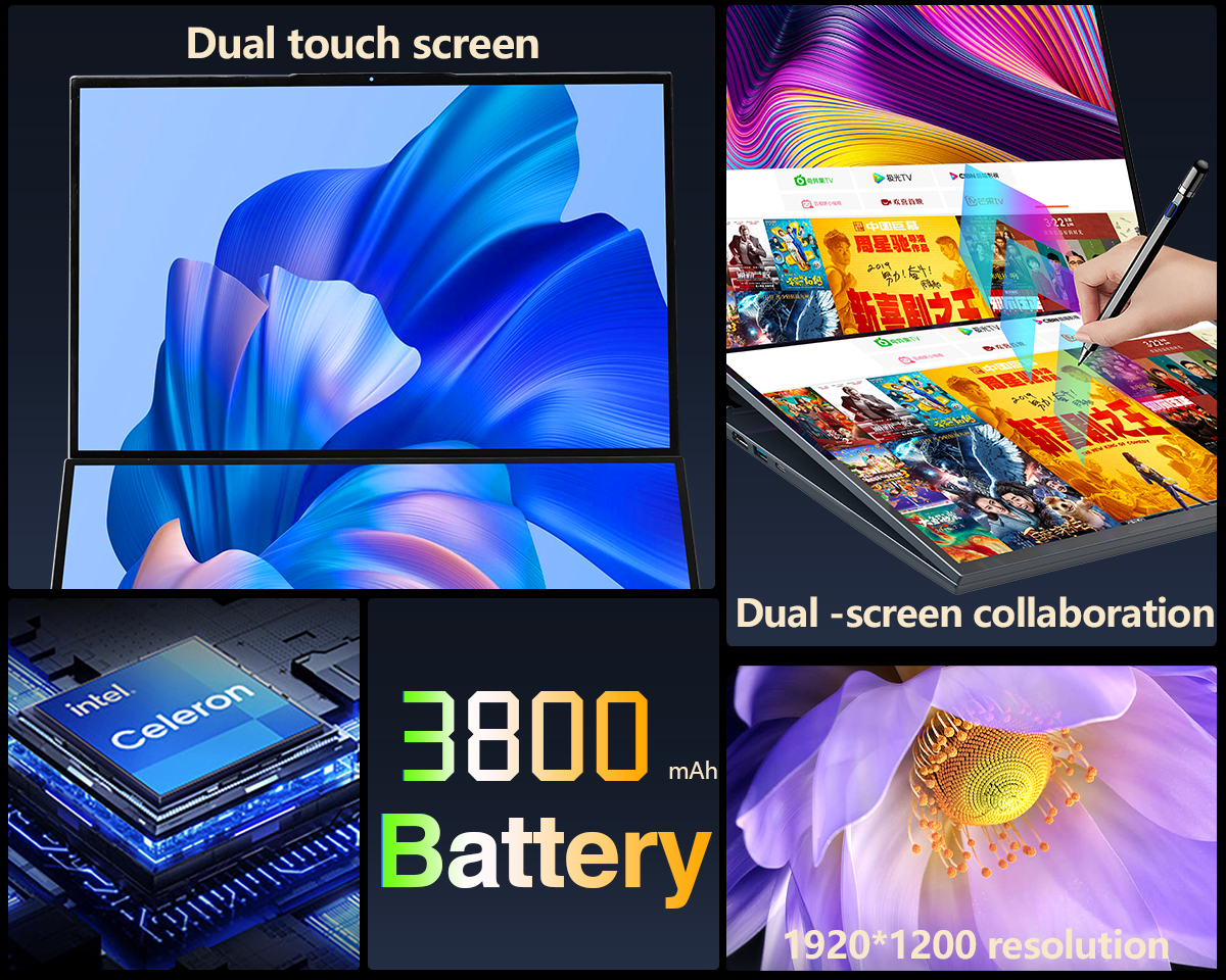 Design Multi-Purpose Computer