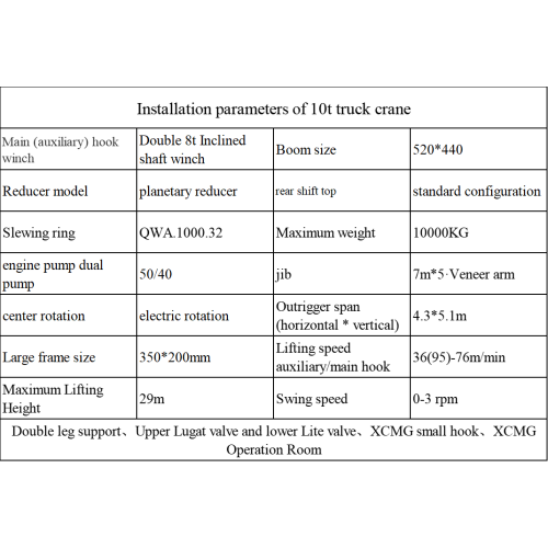 Экономичный автокран для тяжелых условий эксплуатации