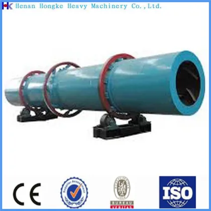 Industry manufacturing proppants rotary drying equipments