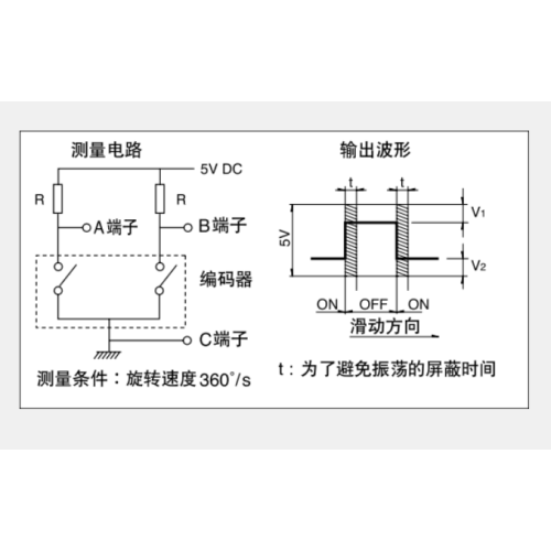 Ec12 series Incremental encoder