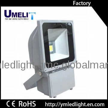 led flood lighting ip 65