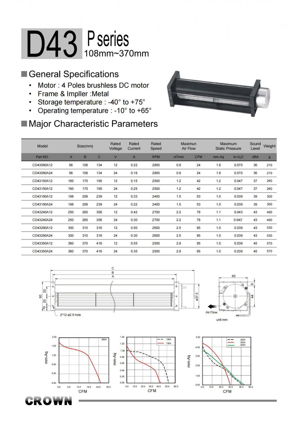 Flow Cross Fan