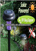 Solar insecticidal lamp