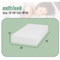 Gel Memory Foam Mattress