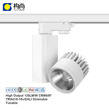 360 ΡΥΘΜΙΣΗ 32W LED LIGH