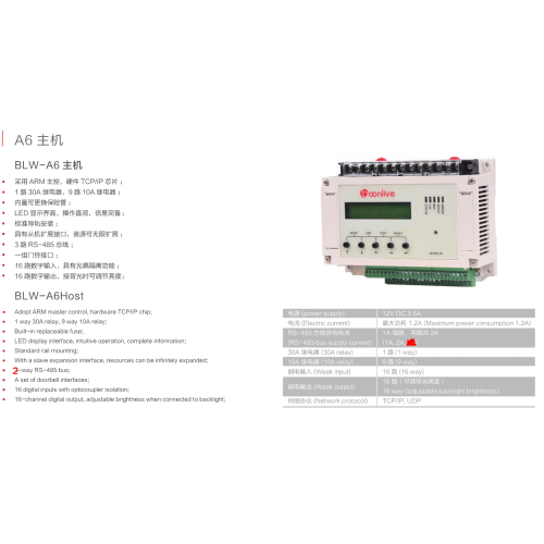 ACTOPホテルドアアクセスカードシステム