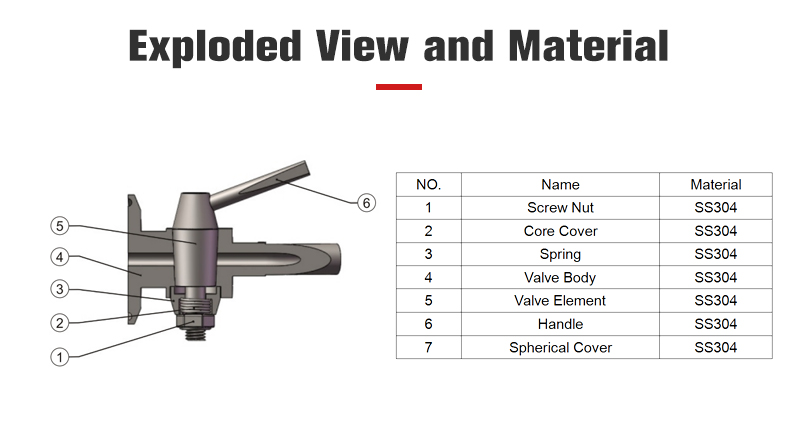 Sampling Valve