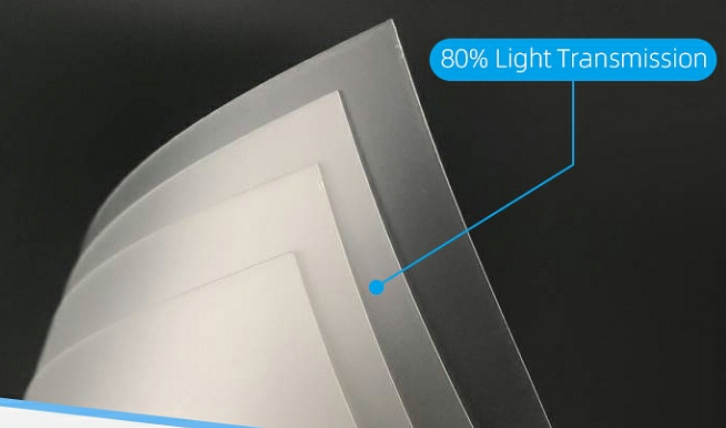 Analyzing Plastic Light Diffusers