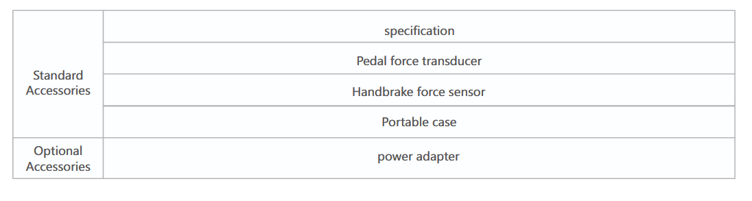 Brake Pedal Force Gauge