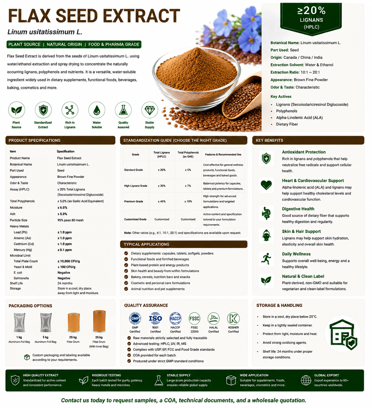 Flax Seed