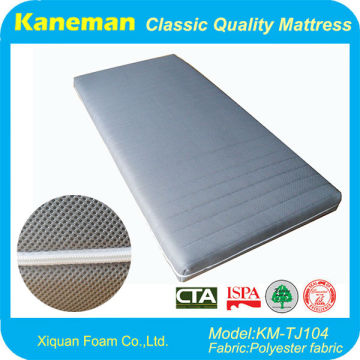 The Most Popular Model Baby Crib Mattress Springs