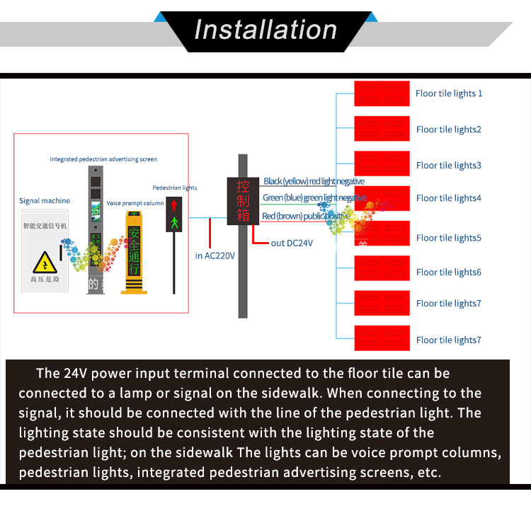 floor-tiles-traffic-lights_03