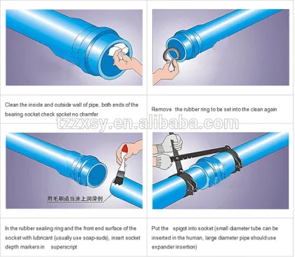 NINGBO/shanghai Port Hot water and cold water use PPR PIPE