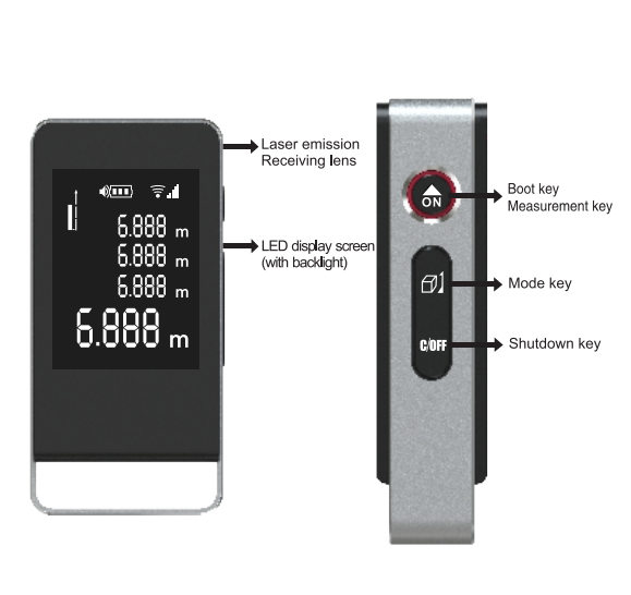 Digital Laser Meter