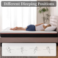 Ciaosleep Single Mattress Memory Foam Mattress