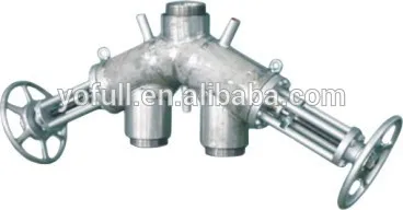 Jacket melt 3-way Valve,Melt Filter Valve