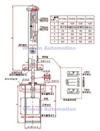 float level sensor float level indicator